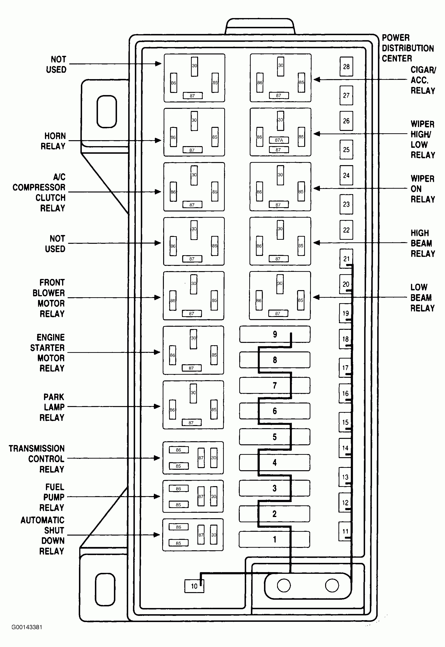 98 Dodge Fuse Box | Wiring Diagram - 2007 Dodge Caliber Headlight Wiring Diagram