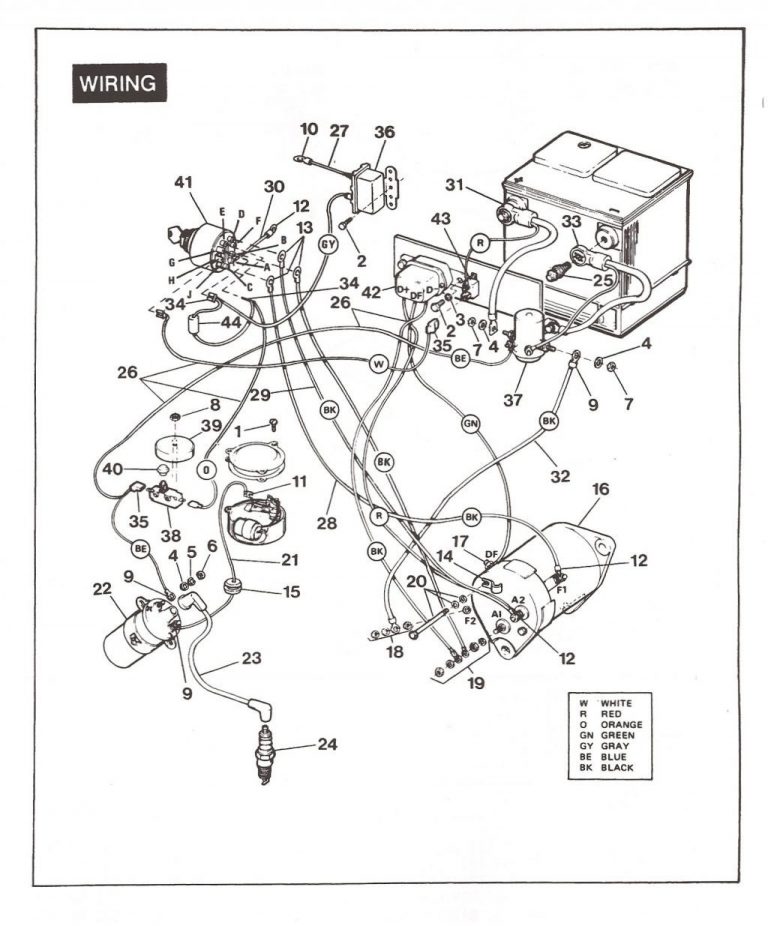 98 Ez Go Wiring Diagram Pdf | Wiring Diagram - Ez Go Golf Cart Wiring ...