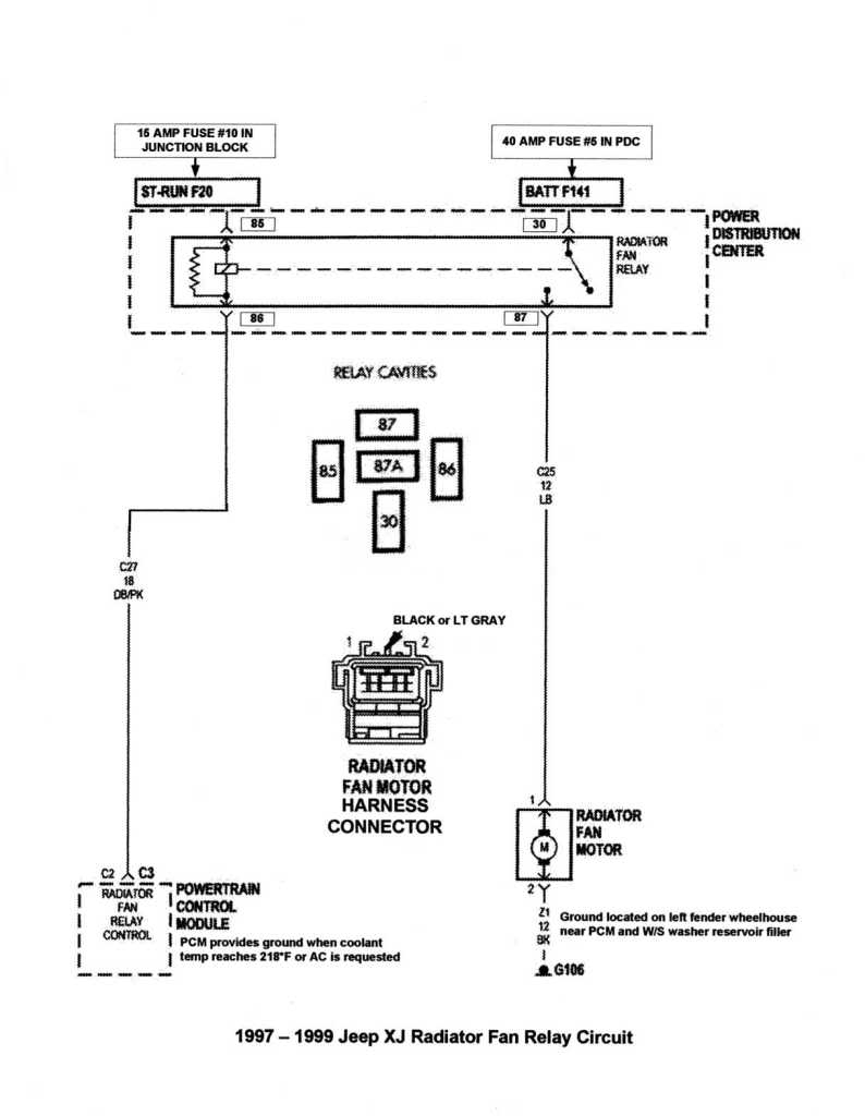 98 Grand Cherokee Cooling Fan Wiring Diagram - Wiring Diagram Explained - Cooling Fan Relay Wiring Diagram