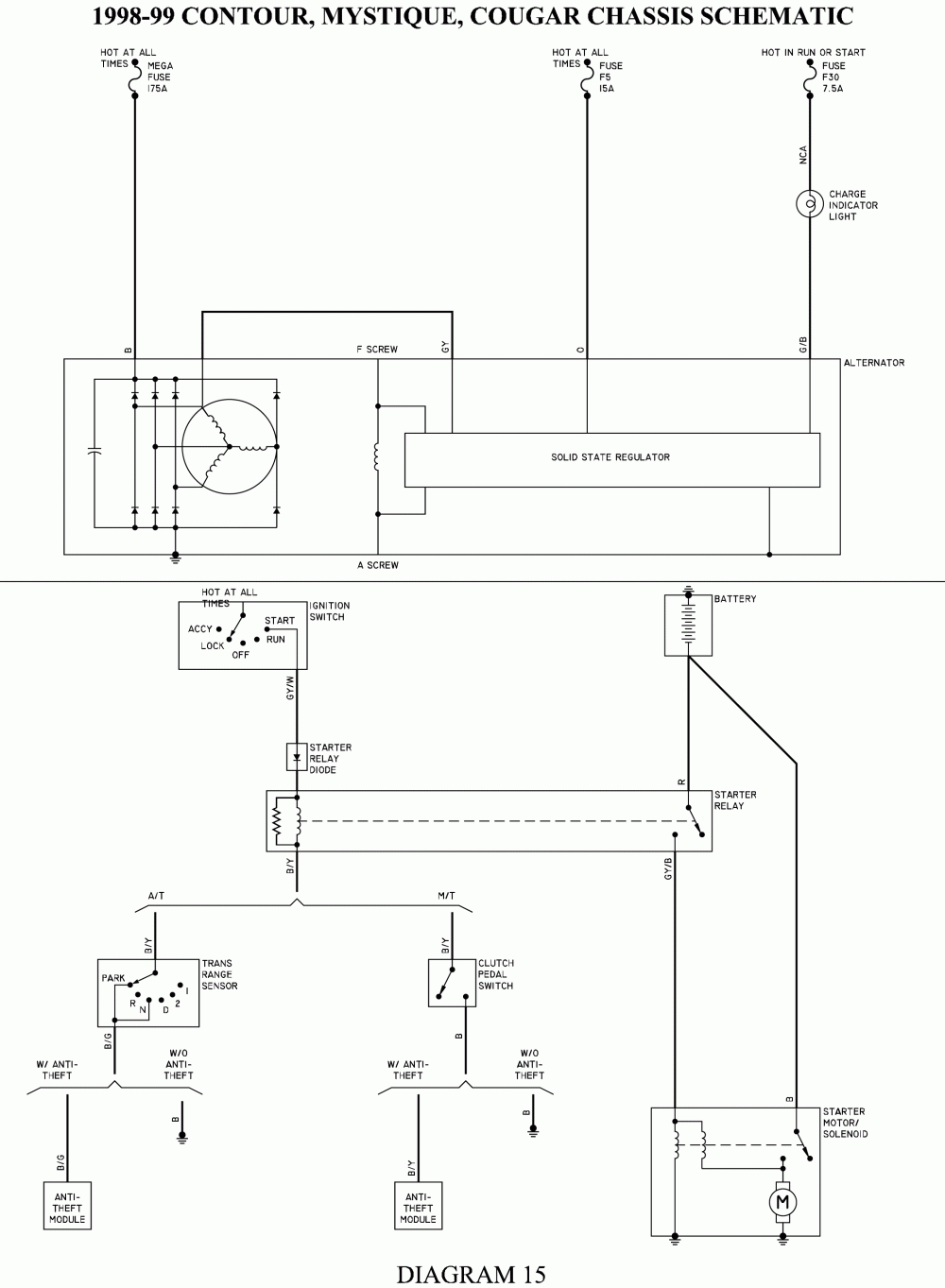 99 Mercury Wiper Motor Wiring - Wiring Diagram Data - Windshield Wiper Motor Wiring Diagram