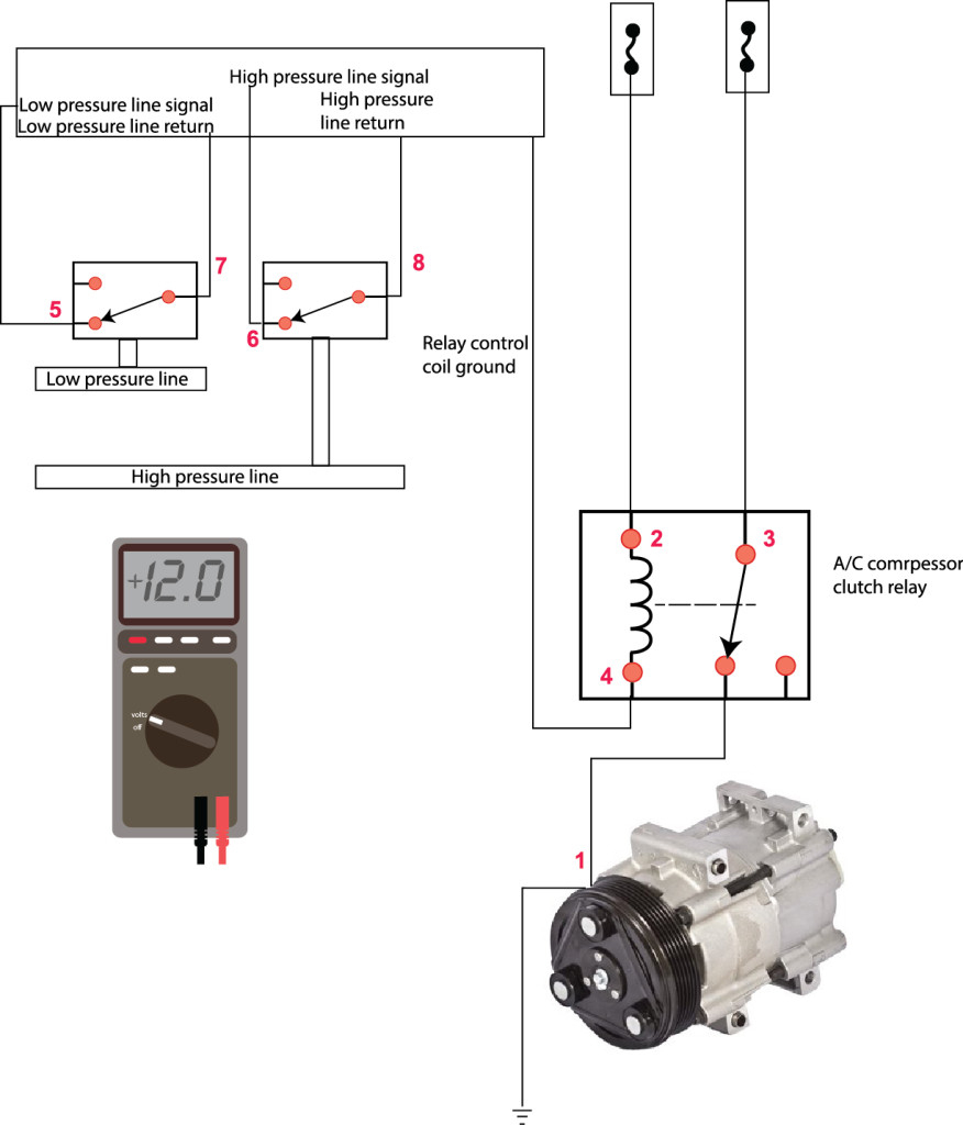 A C Compressor Wiring Diagram - Wiring Diagrams Hubs - Compressor Wiring Diagram