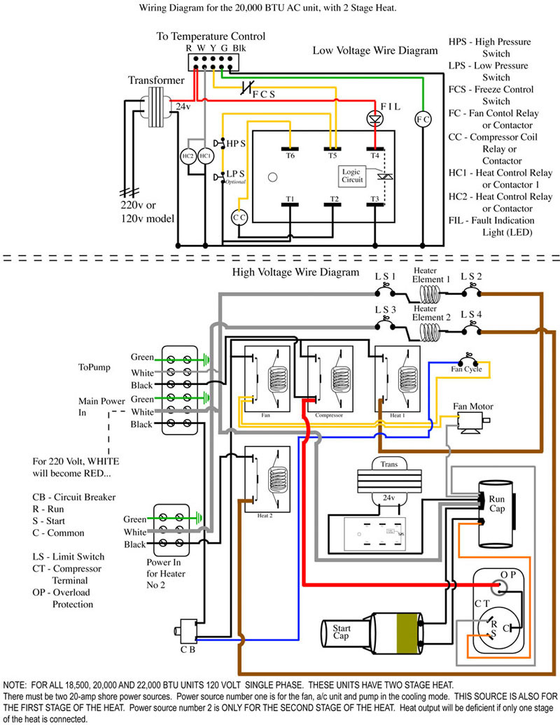 A C Unit Wiring Diagram | Schematic Diagram - Central Ac Wiring Diagram