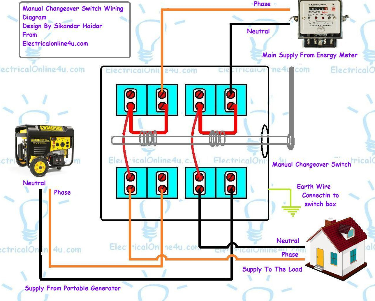 A Manual Transfer Switch Wiring - Wiring Diagrams Lose - Manual Transfer Switch Wiring Diagram