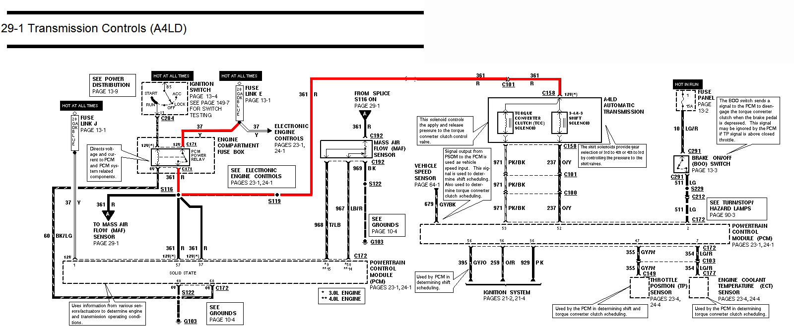 A4Ld Transmission Wiring Diagram | Wiring Library - Mercury Outboard Wiring Diagram Ignition Switch