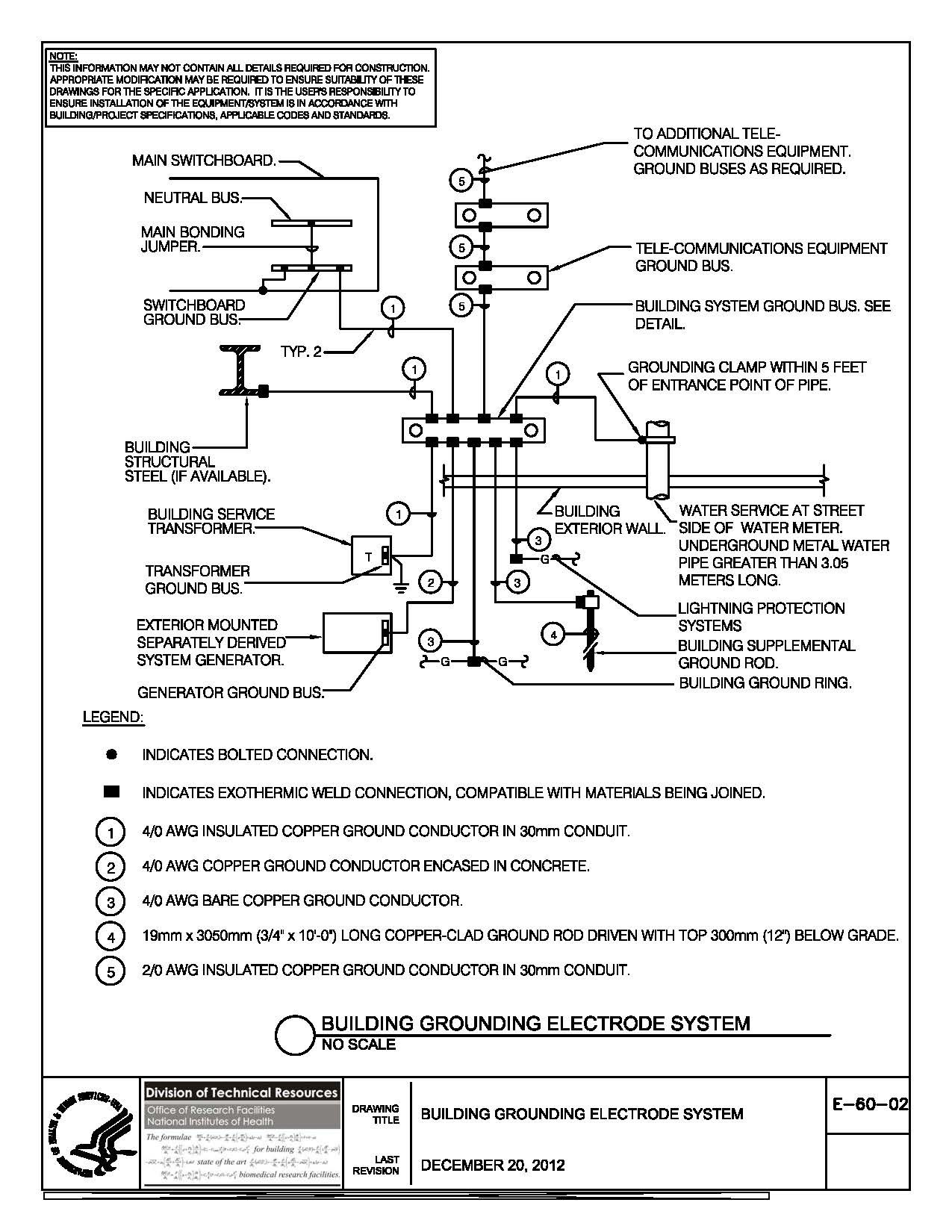 Above Ground Pool Insulation Elegant The Only Structural Insulated - Swimming Pool Electrical Wiring Diagram