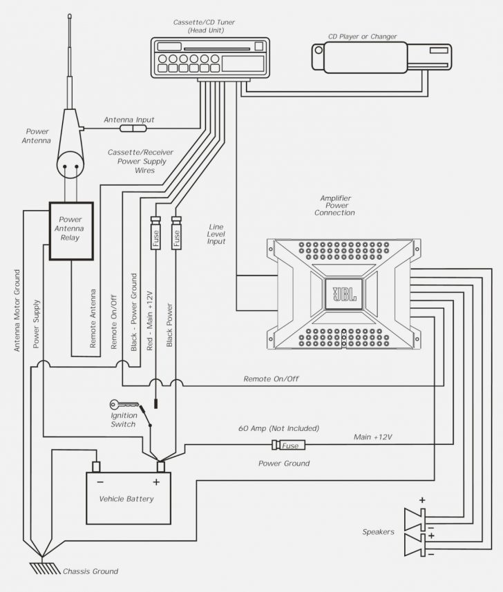 Ac Amp Gauge Wiring | Wiring Library - Ampere Gauge Wiring Diagram
