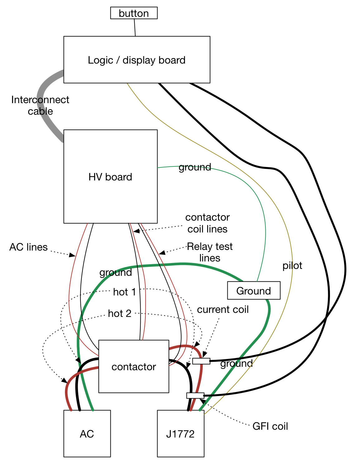 Ac Contactor Wiring Diagram 240 | Wiring Diagram - 240 Volt Contactor Wiring Diagram