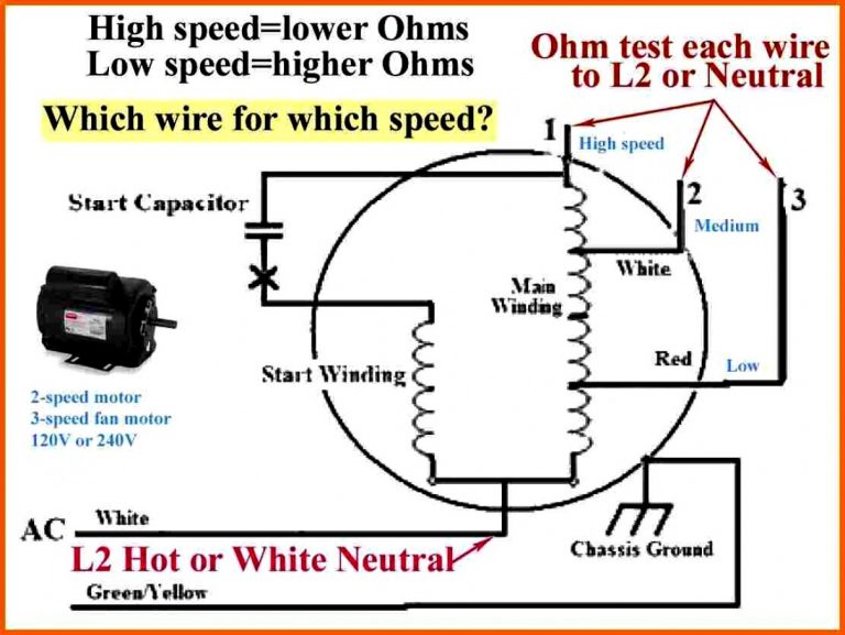 Ac Fan Wiring | Wiring Diagram - Genteq Motor Wiring Diagram - Cadician