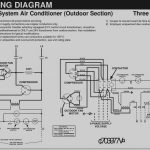 Ac Home Wiring | Wiring Library   Ac Condenser Wiring Diagram