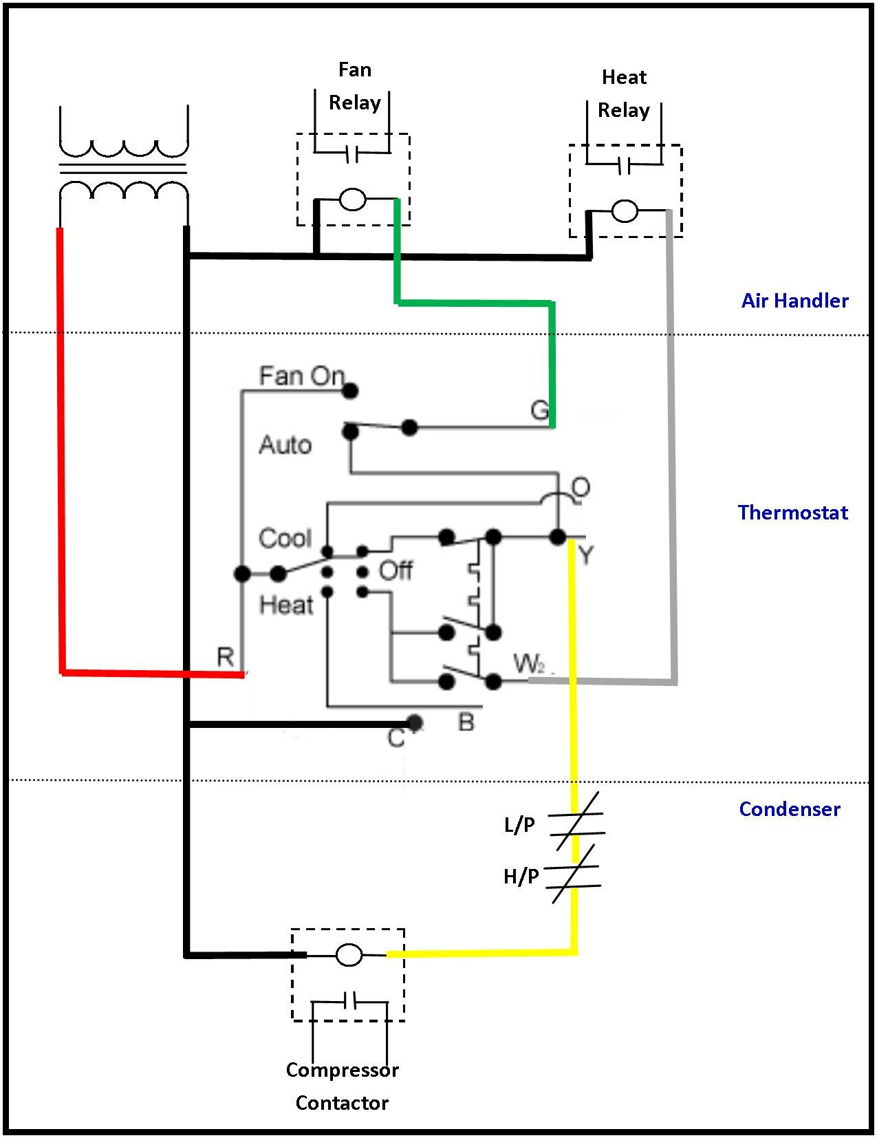 Ac Hvac Wiring - Wiring Diagram Data Oreo - Ac Thermostat Wiring Diagram