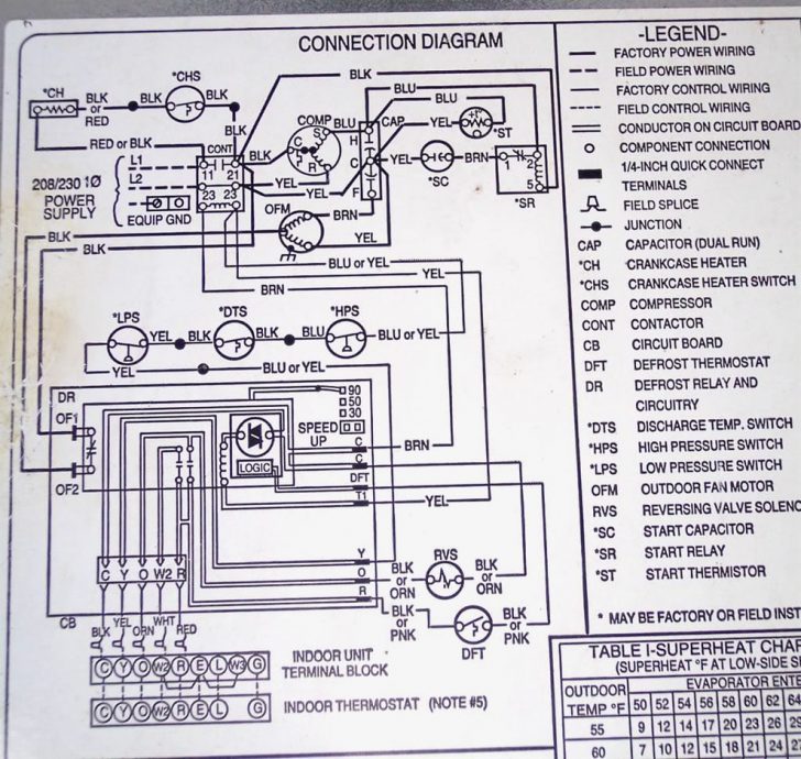 Ac Hvac Wiring | Wiring Diagram - Hvac Wiring Diagram - Cadician's Blog