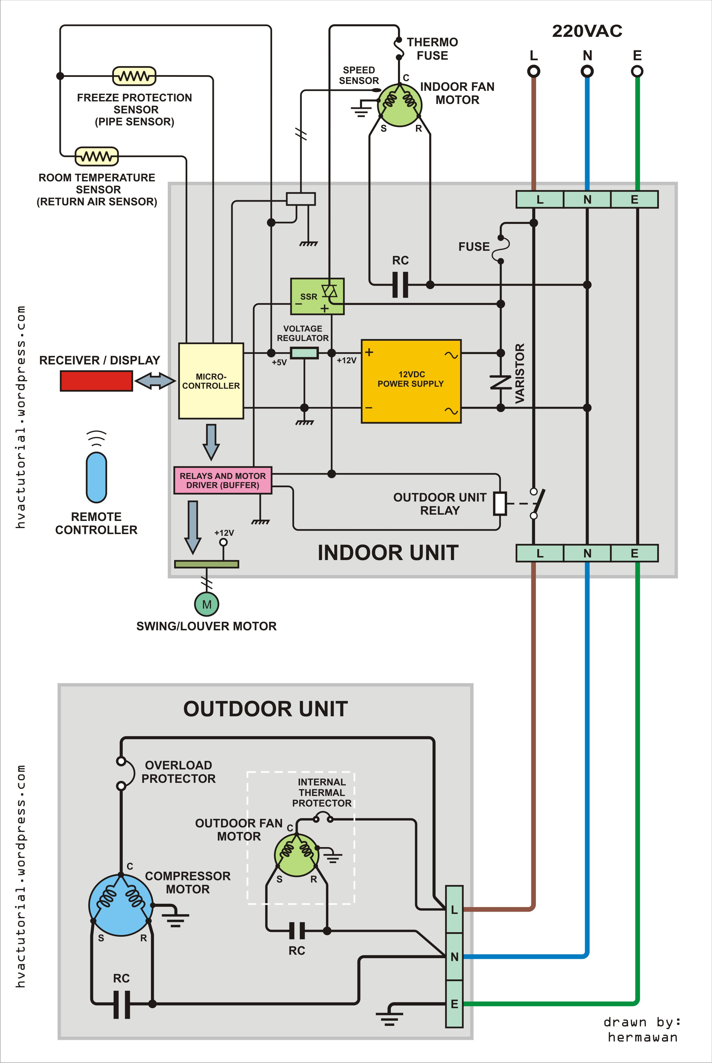 A C Compressor Wiring Diagram - Wiring Diagrams Hubs - Auto Ac