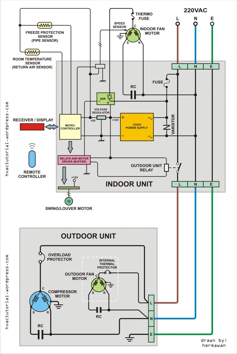 Ac Capacitor Wiring Diagram