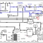 Ac Wiring Diagram Central Air Conditioner On Split Brilliant Hvac   Central Air Conditioner Wiring Diagram