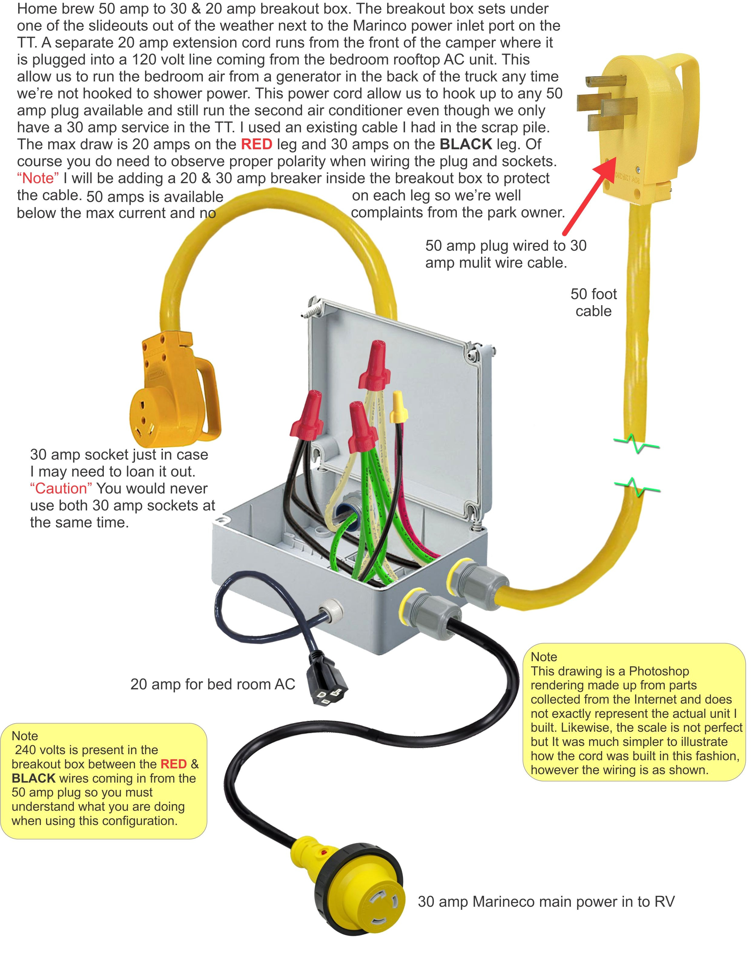 Adapter 50 Amp Rv Plug Wiring Diagram | Wiring Diagram - 50 Amp To 30 Amp Rv Adapter Wiring Diagram