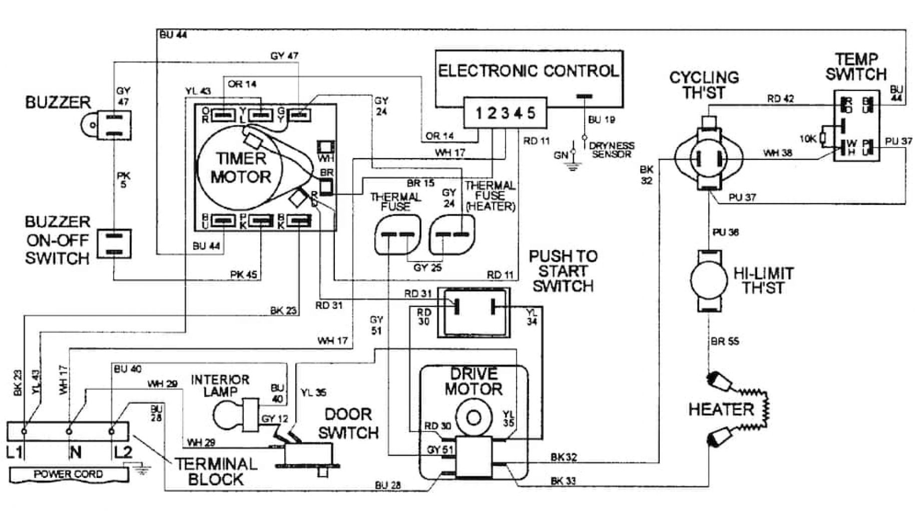 Admiral Electric Dryer Wiring Diagram | Wiring Diagram - Dryer Wiring Diagram