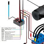 Adorable Traxxas Tqi Receiver Wiring Diagram | Circuitwiringdiagram   Traxxas Tqi Receiver Wiring Diagram