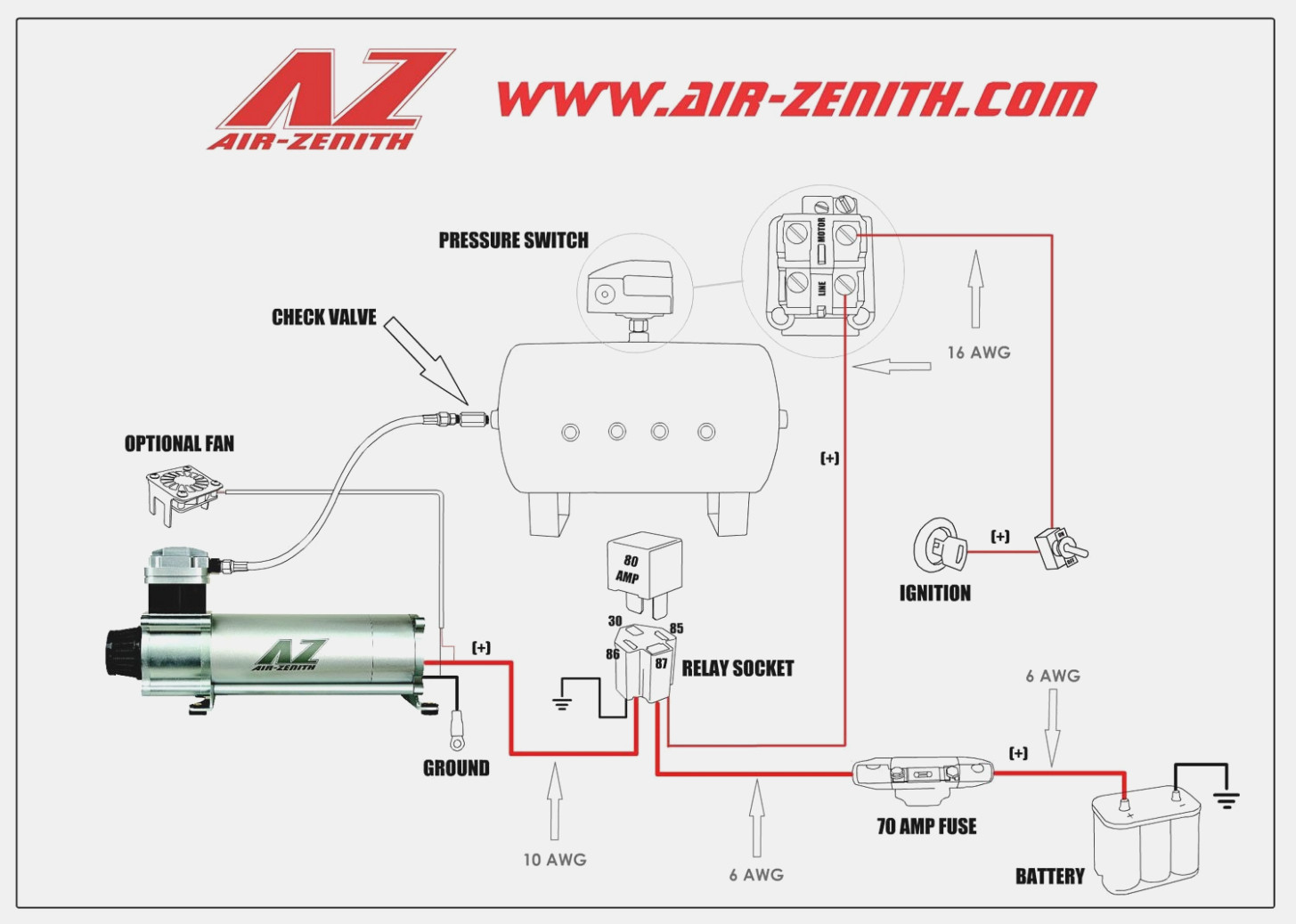 Wiring Diagram For Air Compressor Motor | Wiring Diagram