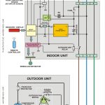 Air Conditioner Wiring Circuit   Great Installation Of Wiring Diagram •   Carrier Air Conditioner Wiring Diagram