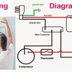 Air Conditioner Wiring Diagram Dummies   Free Wiring Diagram For You •   Air Conditioner Wiring Diagram