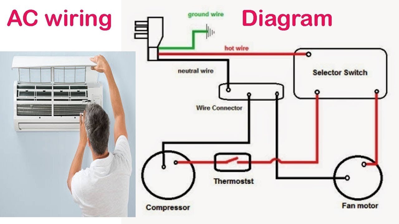 Air Conditioner Wiring Diagram Dummies - Free Wiring Diagram For You • - Air Conditioner Wiring Diagram
