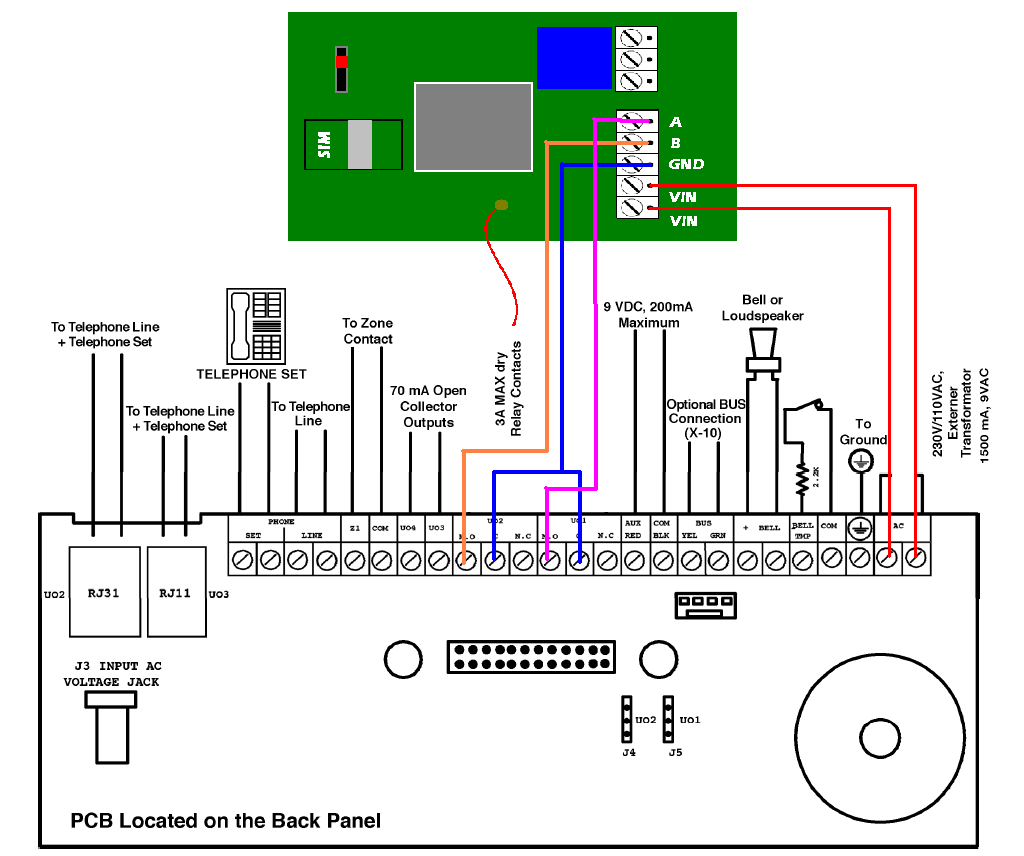 Alarm System Wiring Diagram - Wiring Diagrams Hubs - Car Alarm Wiring Diagram