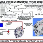 Alternator Wiring Diagram With External Regulator | Wiring Library   External Voltage Regulator Wiring Diagram
