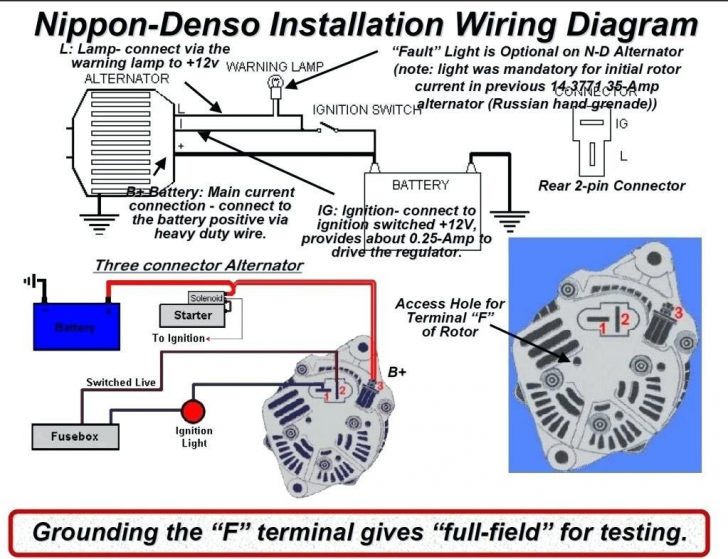 Alternator Wiring Diagram With External Regulator | Wiring Library