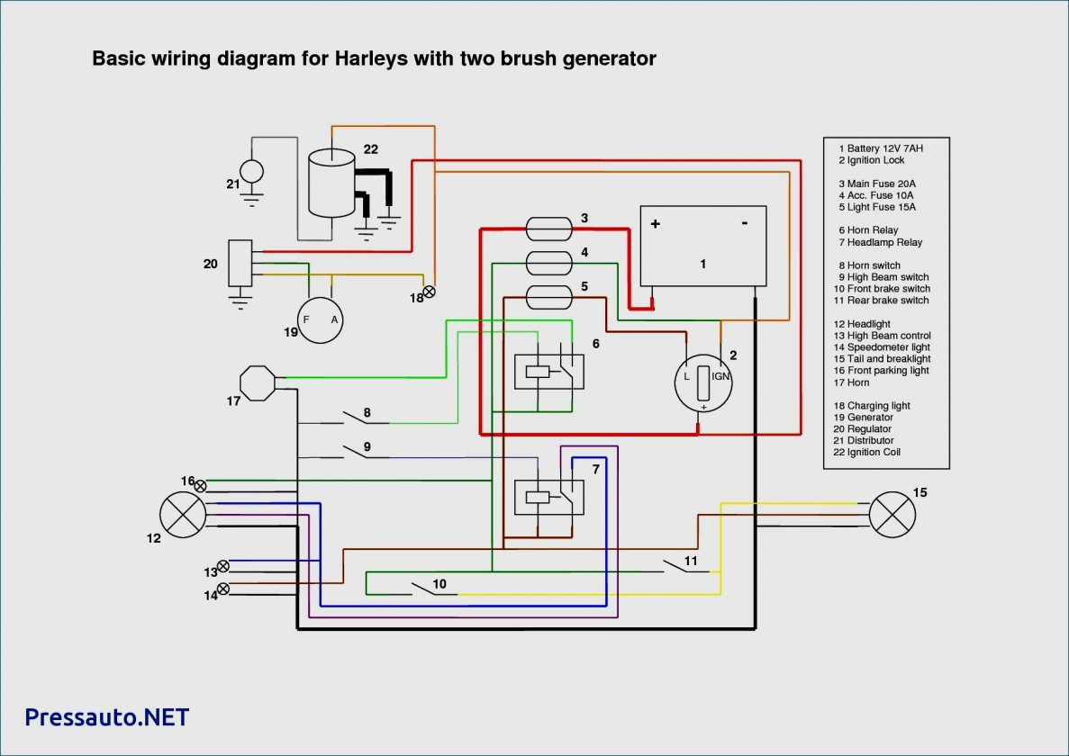 Amazing Of Harley Ignition Switch Wiring Diagram Library - Harley Ignition Switch Wiring Diagram
