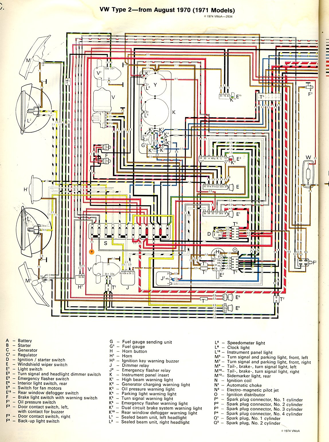 Ambulance Fuse Box | Wiring Diagram - Automobile Wiring Diagram