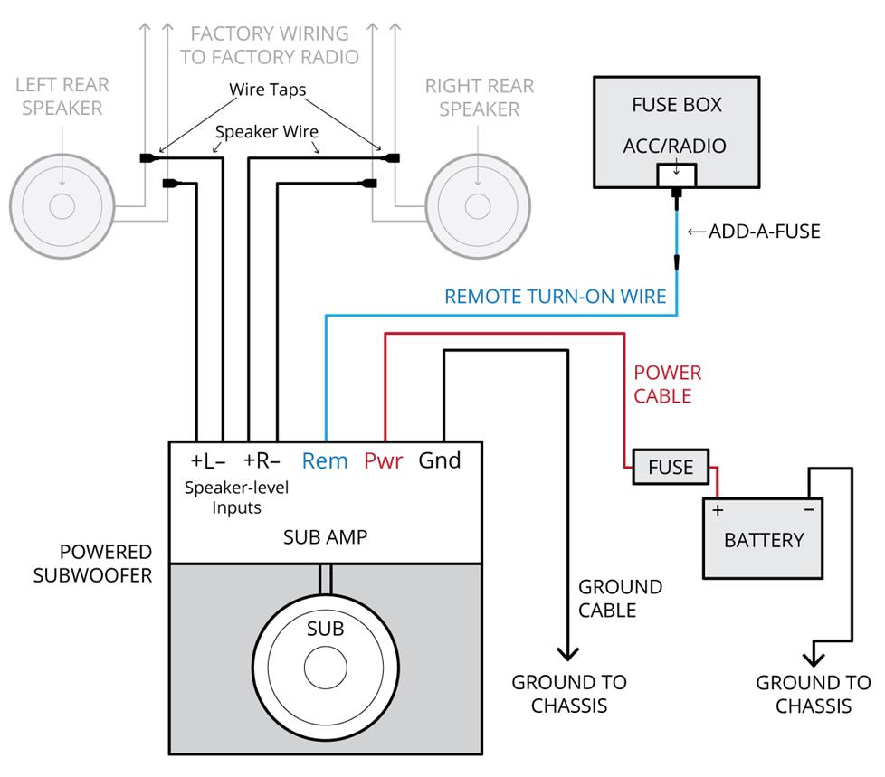 Amplifier Wiring Diagrams: How To Add An Amplifier To Your Car Audio - Amp Wiring Diagram
