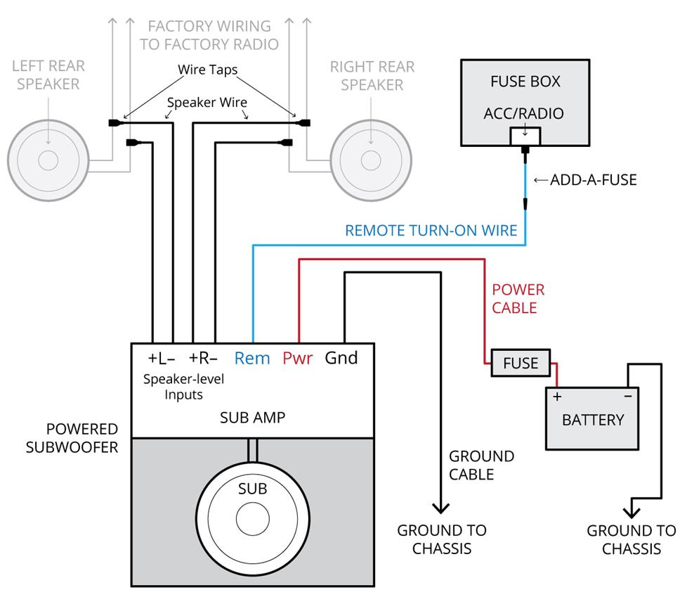 Amplifier Wiring Diagrams: How To Add An Amplifier To Your Car Audio - Kenwood Wiring Diagram Colors