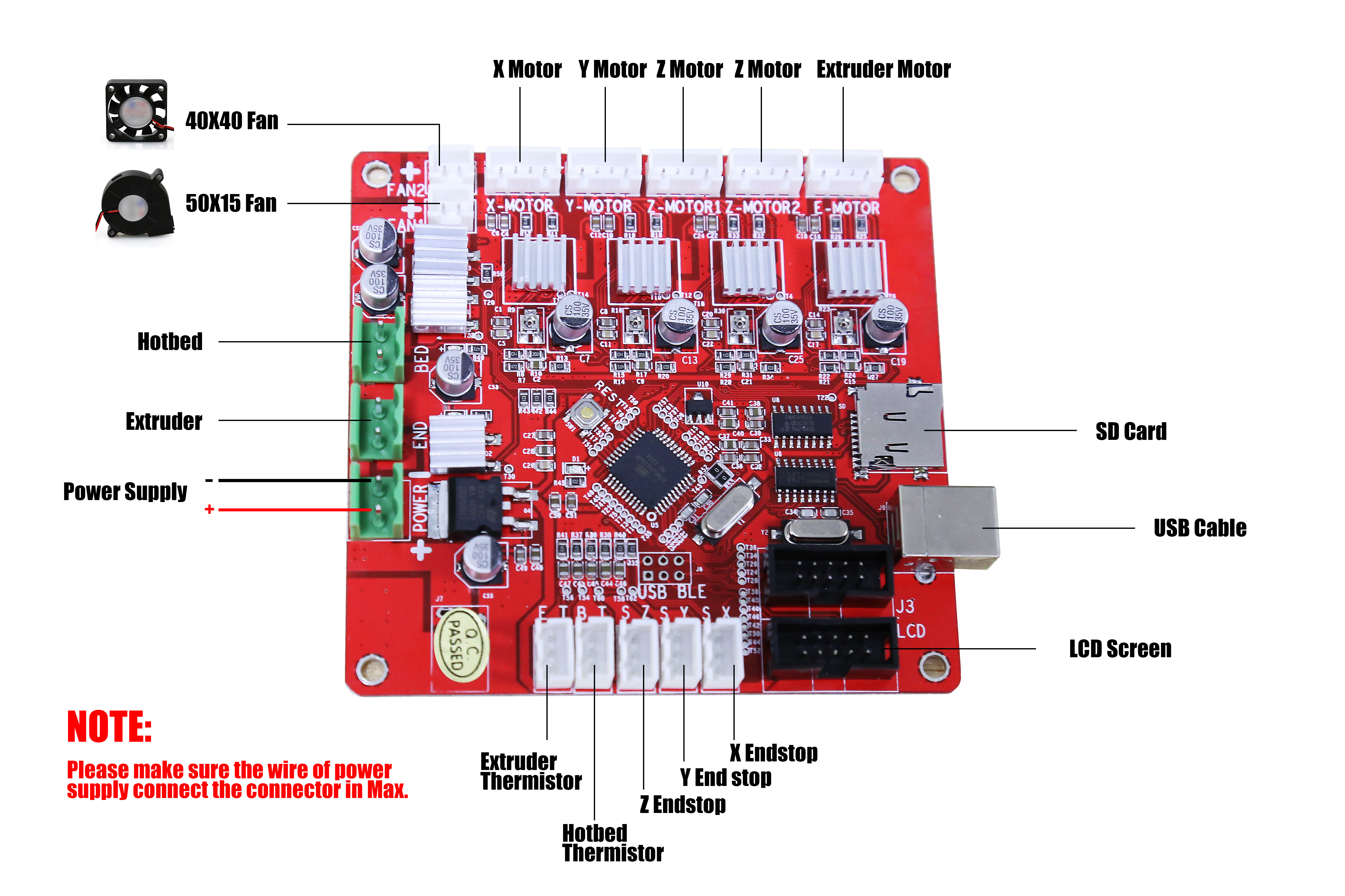 Anet Mainboard(S) [3Dprint.wiki] - Anet A8 Wiring Diagram