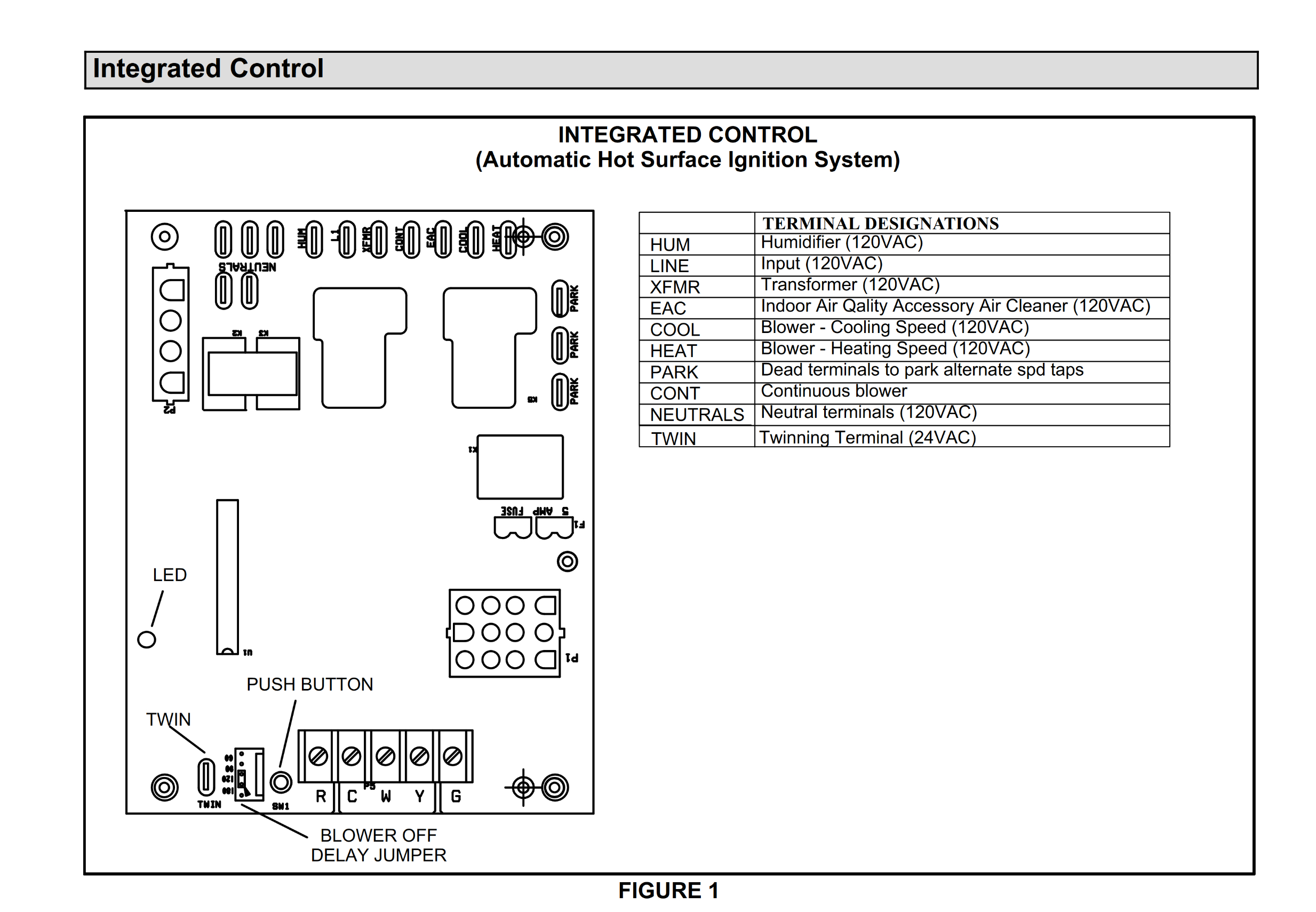 Aprilaire 400 Wiring Diagram | Wiring Diagram - Aprilaire Humidifier Wiring Diagram