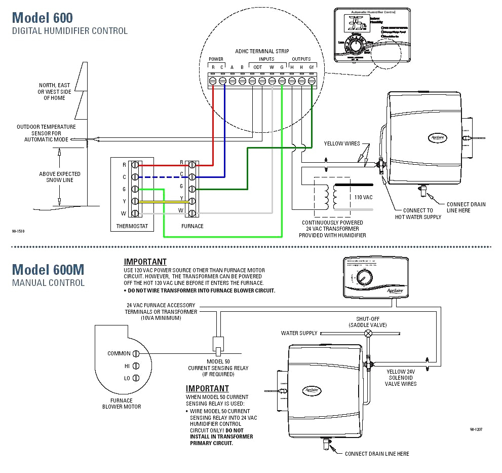 Aprilaire 700 Wiring Diagram 3 877 1024 With 500 Wiring Diagram 18 6 - Aprilaire 700 Wiring Diagram