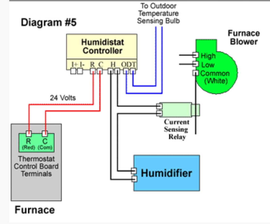 Aprilaire Humidifier Wiring Diagram | Manual E-Books - Aprilaire Humidifier Wiring Diagram