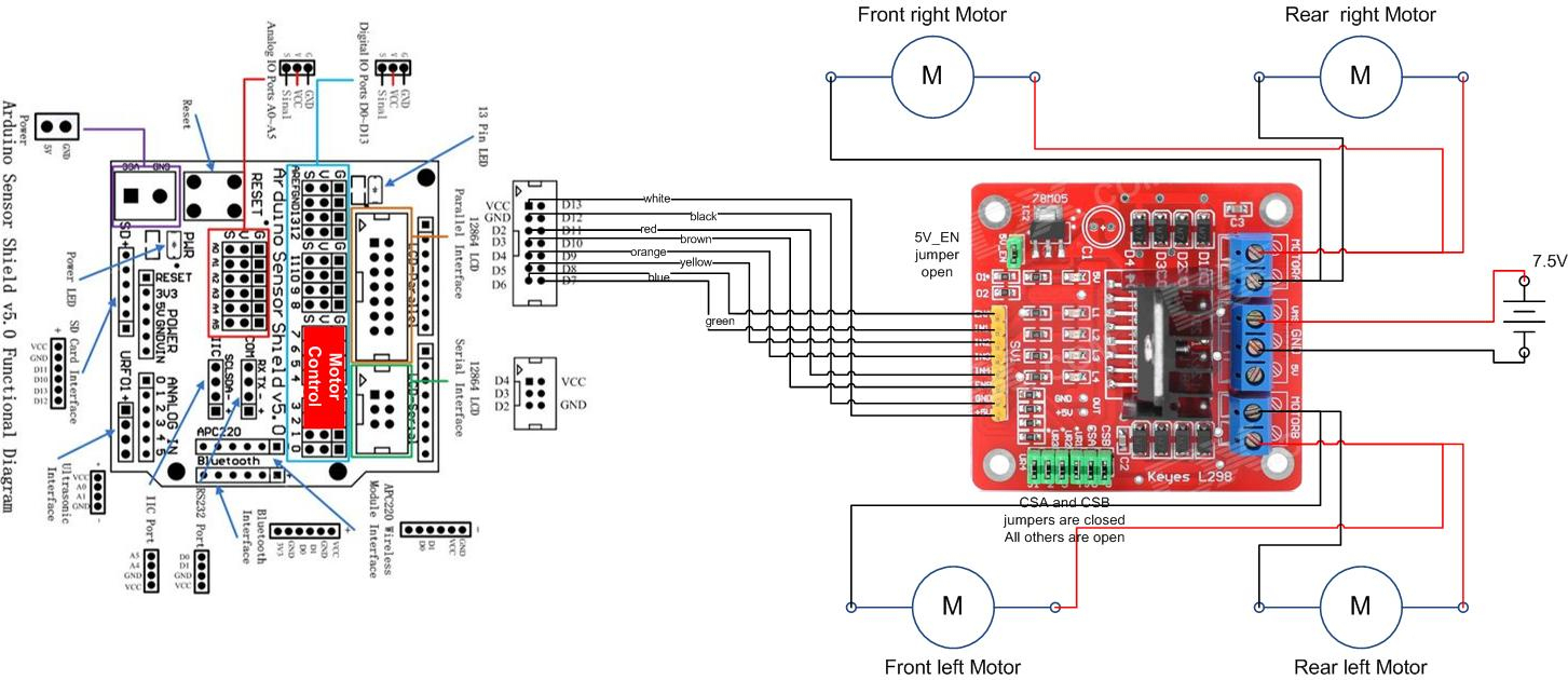 Arduino Robot Kit – Wiring Diagram | Ad Hoc Node - Arduino Wiring Diagram