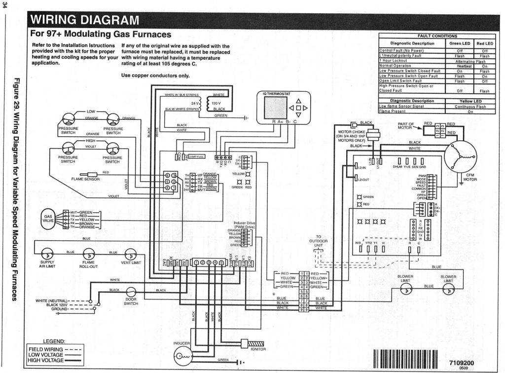 Armstrong Hvac Blower Wiring Wiring Diagram Data Blower Motor