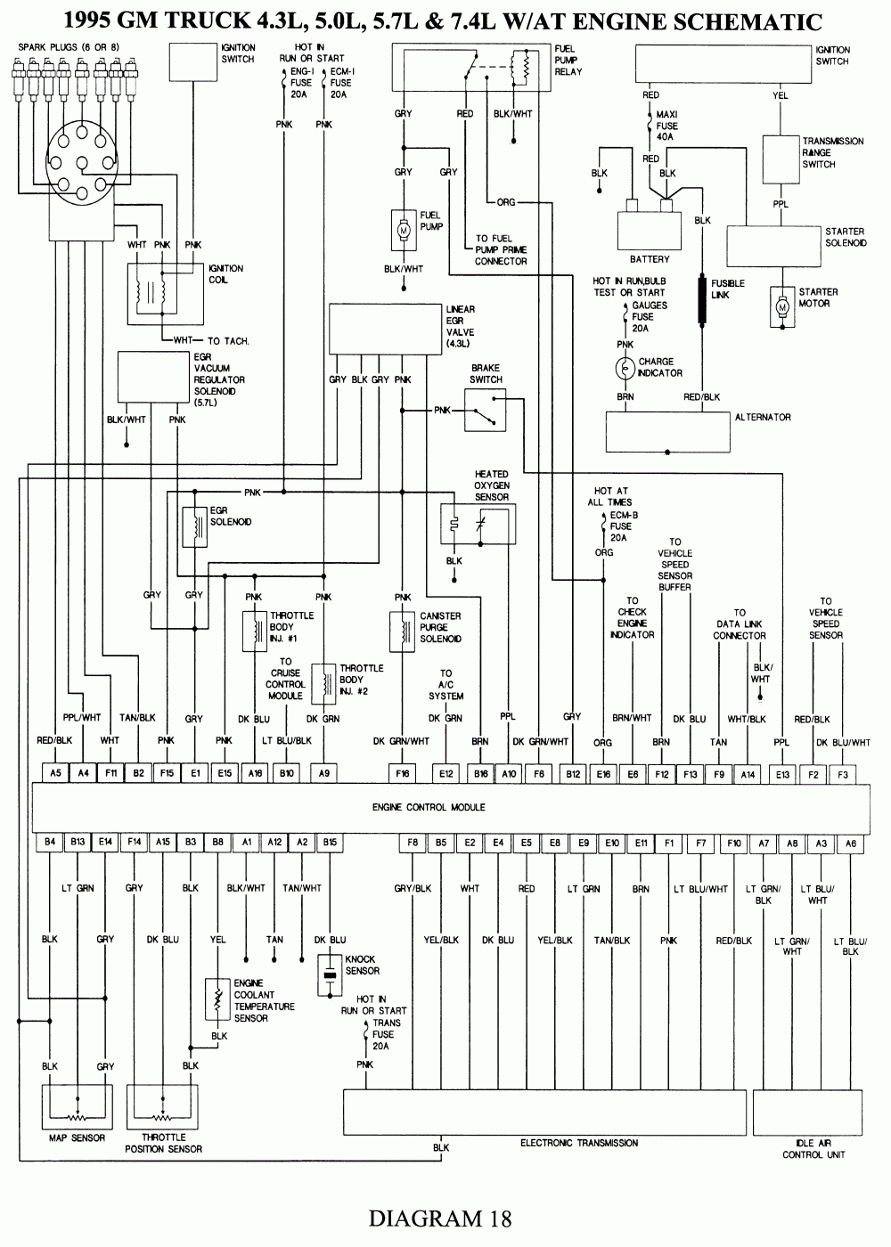 Aro Wiring Diagram | Wiring Library - Chevy Alternator Wiring Diagram