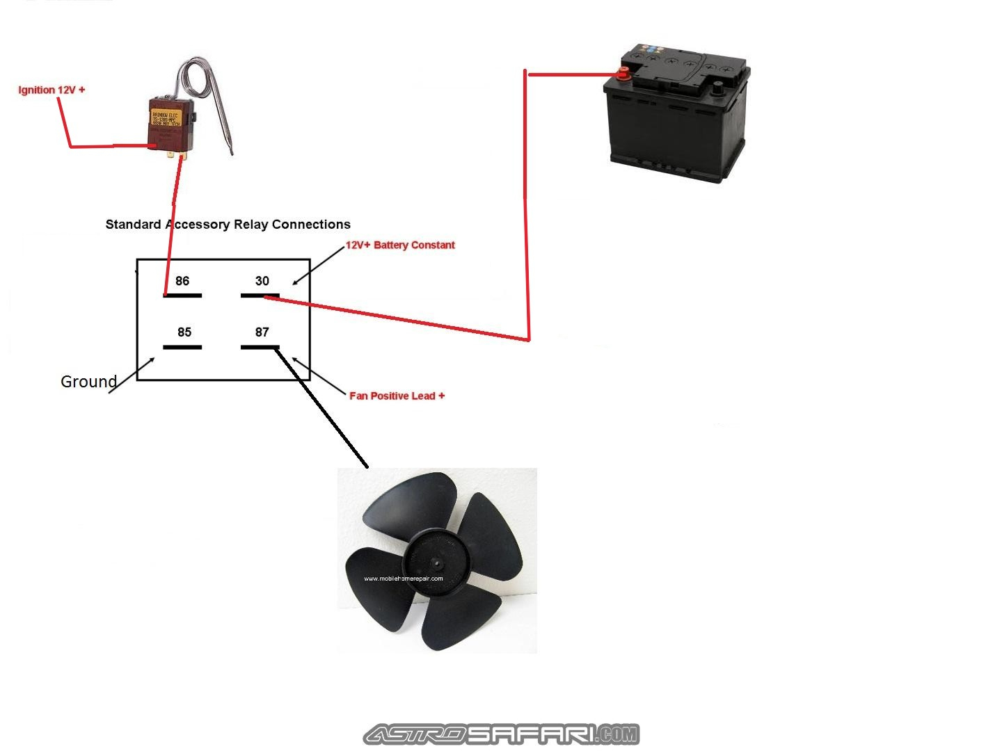 Astrosafari • Elec Cooling Fan - Mpgs Up! - Page 4 - Cooling Fan Relay Wiring Diagram