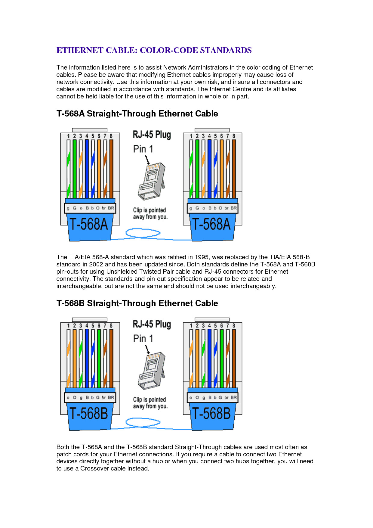 Att Uverse Cat5 Wiring Diagram | Cadician's Blog