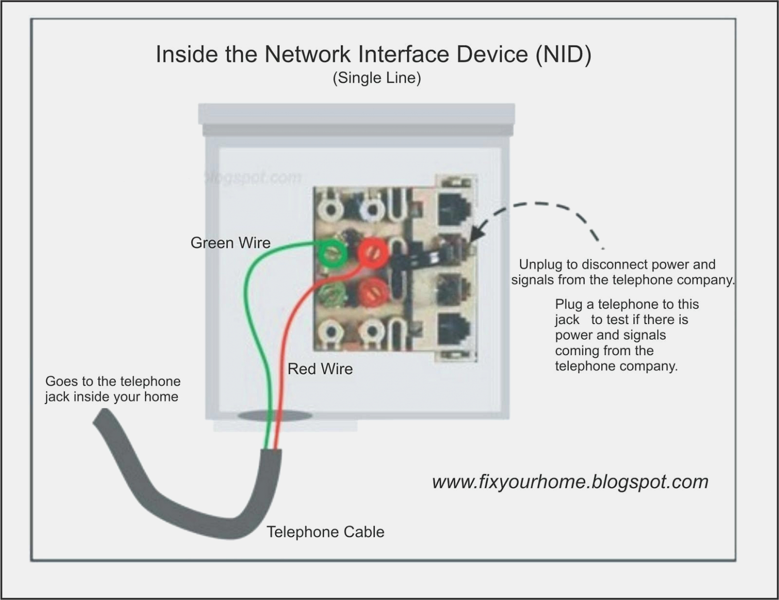 Att Cat5E Wiring Diagram - Data Wiring Diagram Schematics • - Cat 6 Wiring Diagram Rj45