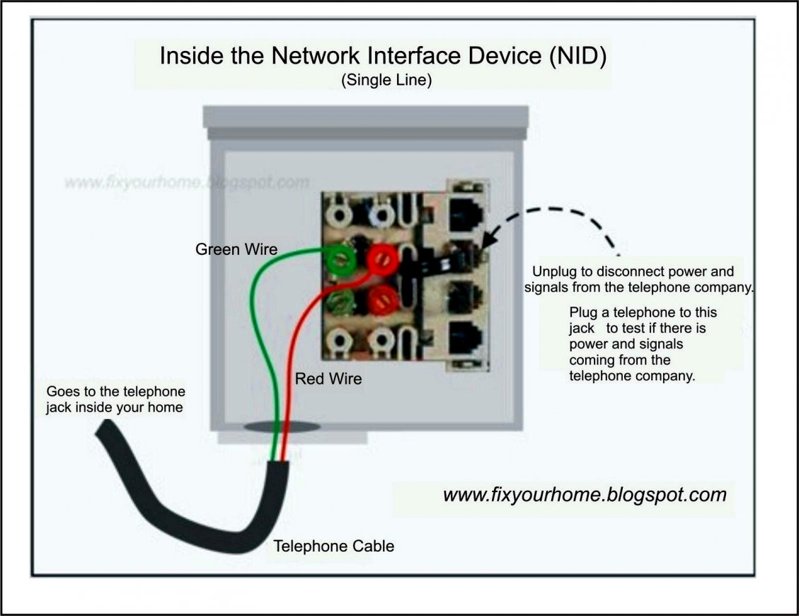 Att Uverse Cat5 Wiring Diagram | Cadician's Blog