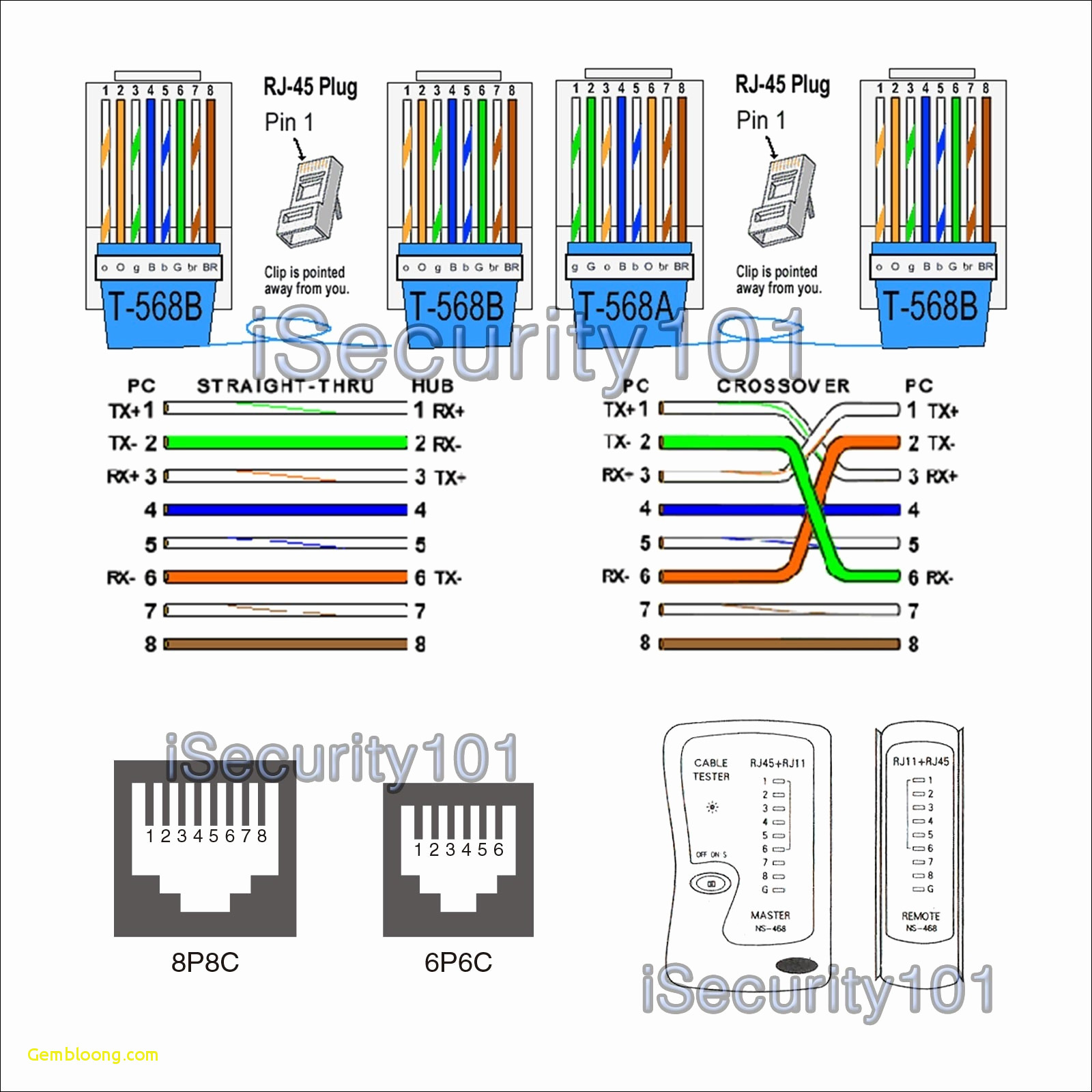 Att Uverse Wiring Diagram | Wiring Diagram - Att Uverse Wiring Diagram