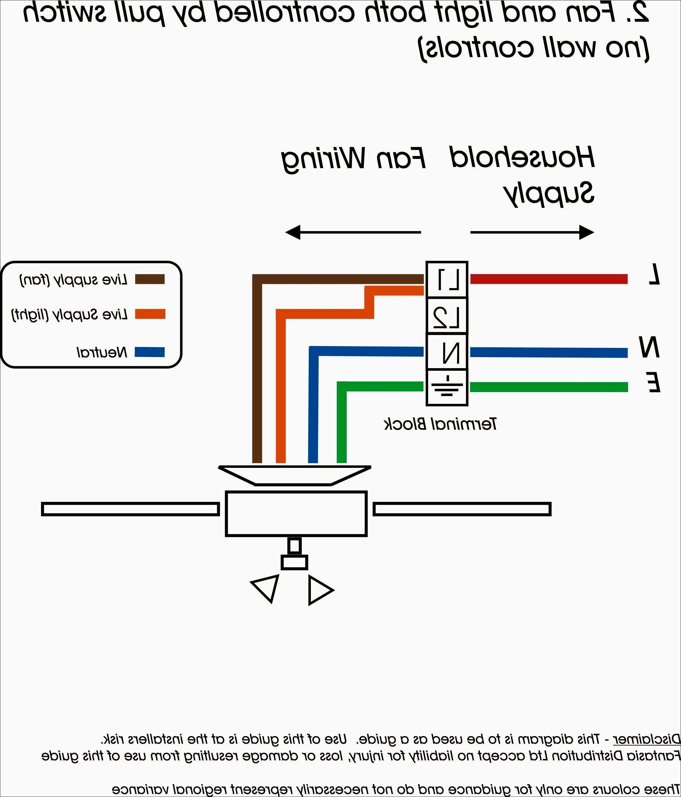 5 Pin Cdi Box Wiring Diagram - Cadician's Blog