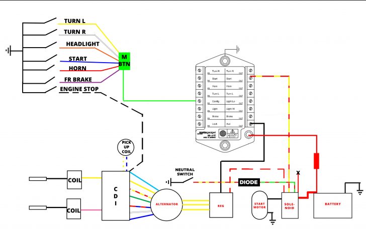 Atv Cdi Box Wiring - Wiring Diagram Data - Cdi Wiring Diagram