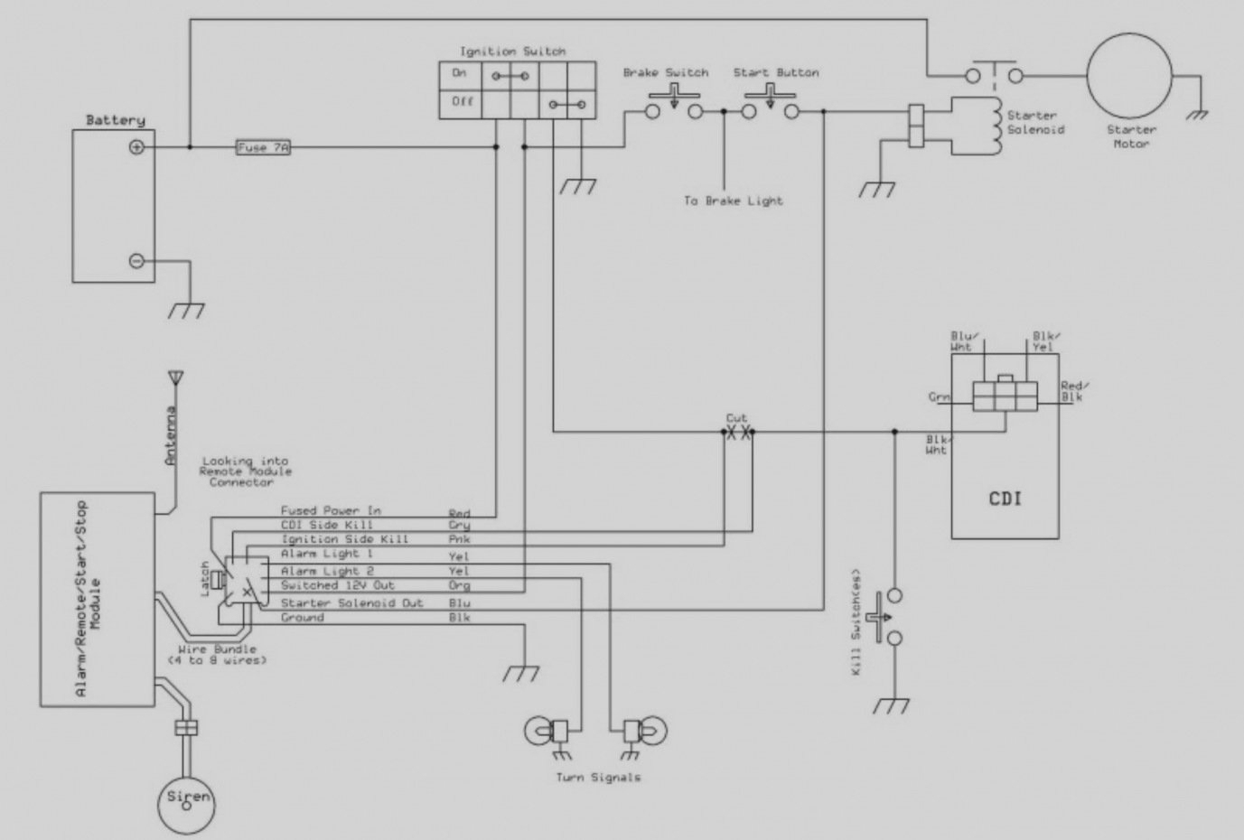 Atv Starter Wiring Diagram | Wiring Diagram - Atv Starter Solenoid Wiring Diagram