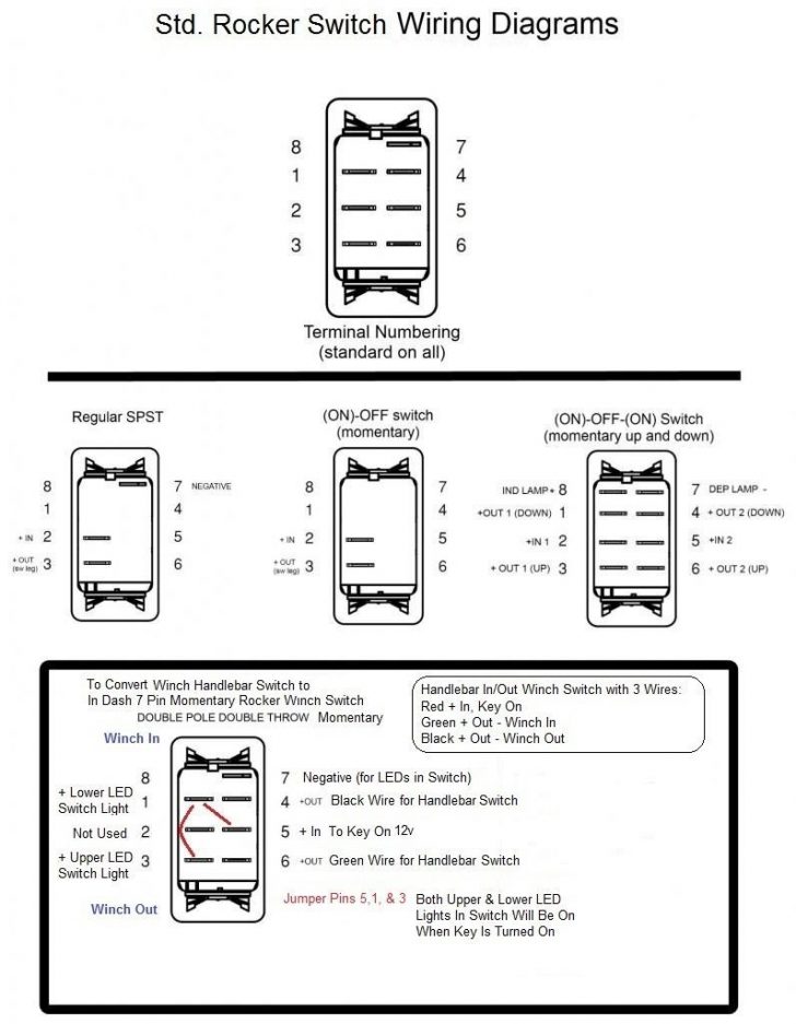 Atv Winch Rocker Switch Wiring Wiring Diagram Winch Rocker Switch