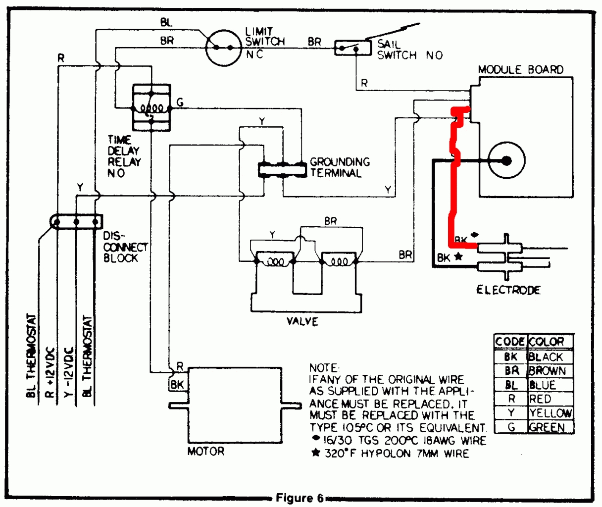 Atwood Furnace Relay Wiring Diagram