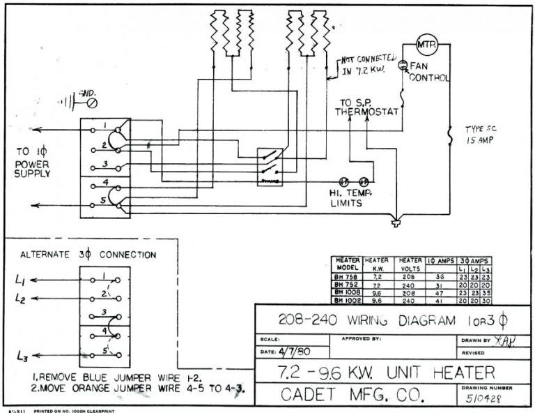 Atwood Furnace Relay Wiring Diagram Wiring Diagram Atwood Furnace Wiring Diagram Cadician